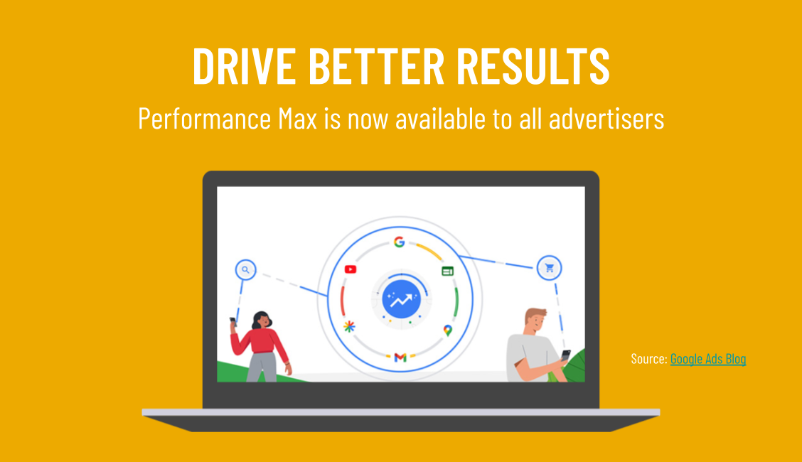 TAKE YOUR PERFORMANCE TO THE MAX