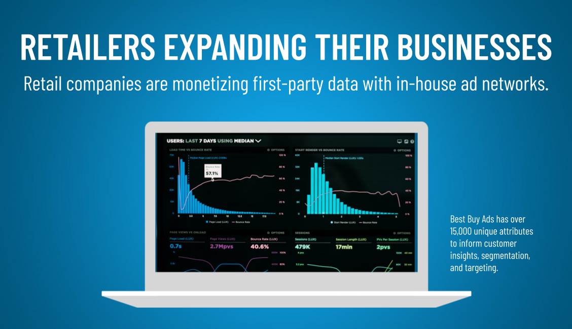 OFFERING MORE THAN JUST RETAIL PRODUCTS