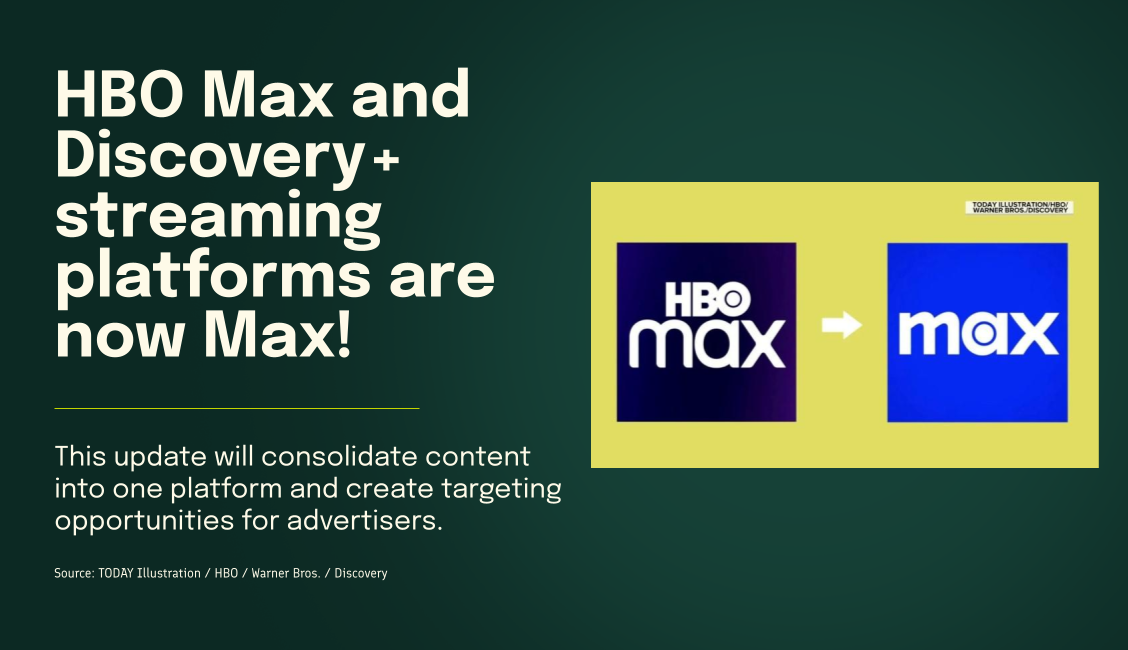 HBO Max and Discovery+ are now Max!