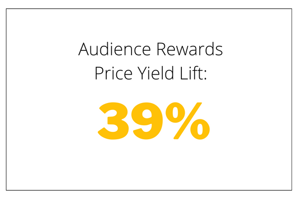 Loyalty Report: November 9, 2023